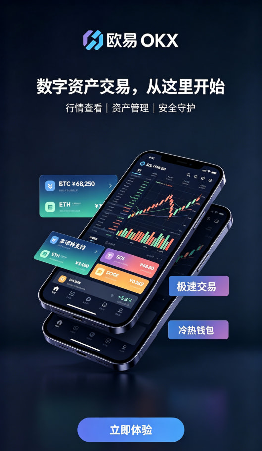 下载欧交易所app安全与风控问答